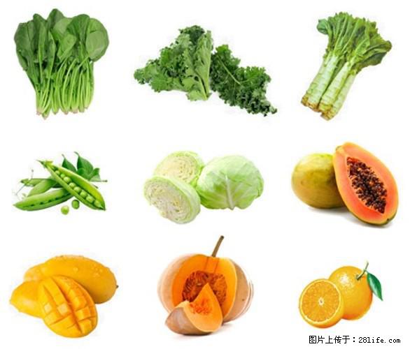 叶黄素有什么功效和作用 - 生活百科 - 保定生活社区 - 保定28生活网 bd.28life.com