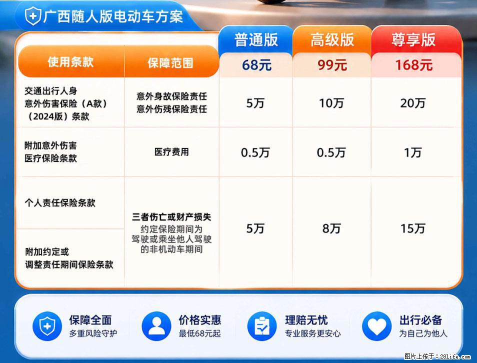 【骑行保障】安全骑行，保障随行！电动车专属保险上线啦！ - 保定生活资讯 - 保定28生活网 bd.28life.com